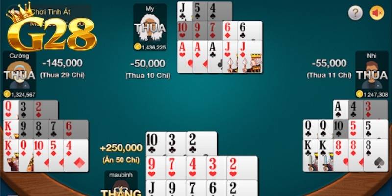 Một kỹ năng quan trọng là quan sát khả năng thói quen sắp xếp bài